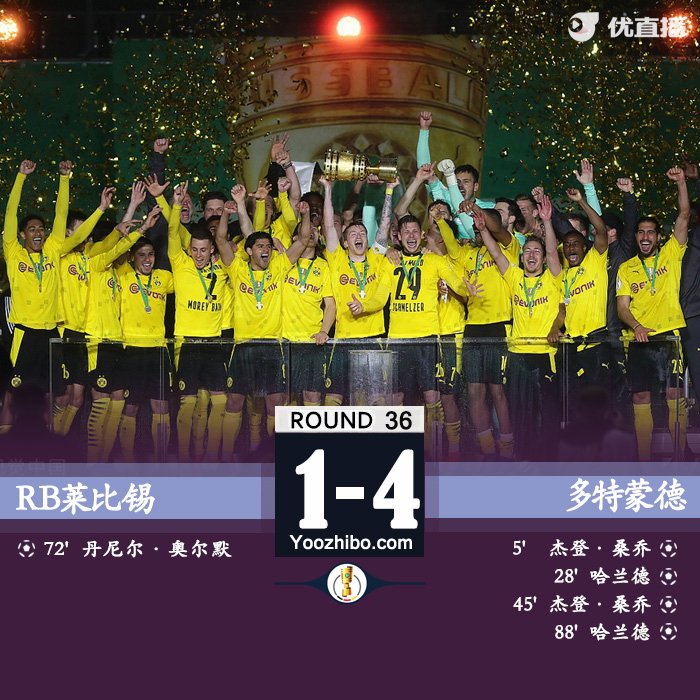 05月14日 德國杯決賽 RB萊比錫vs多特蒙德 全場錄像及集錦