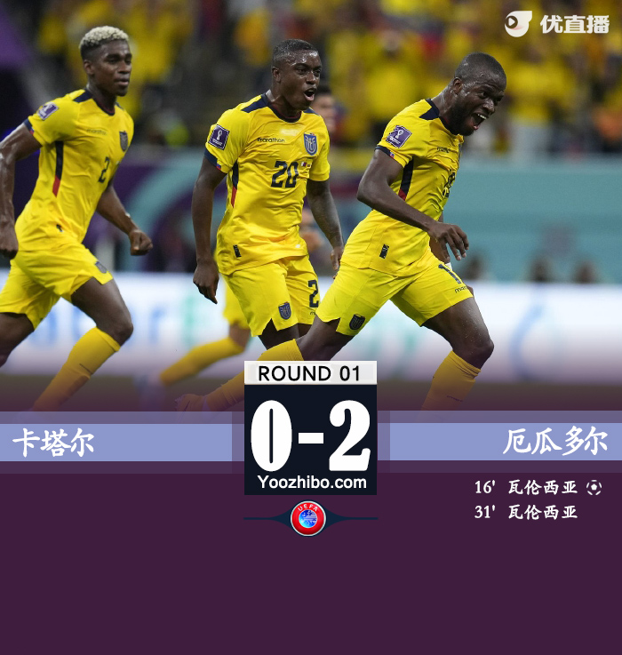 卡塔爾0-2厄瓜多爾