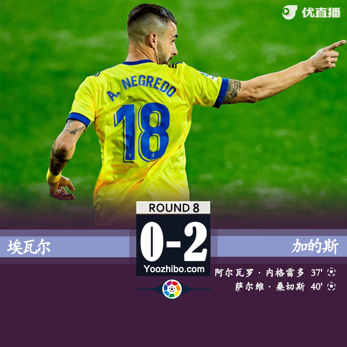 加的斯2-0埃瓦爾