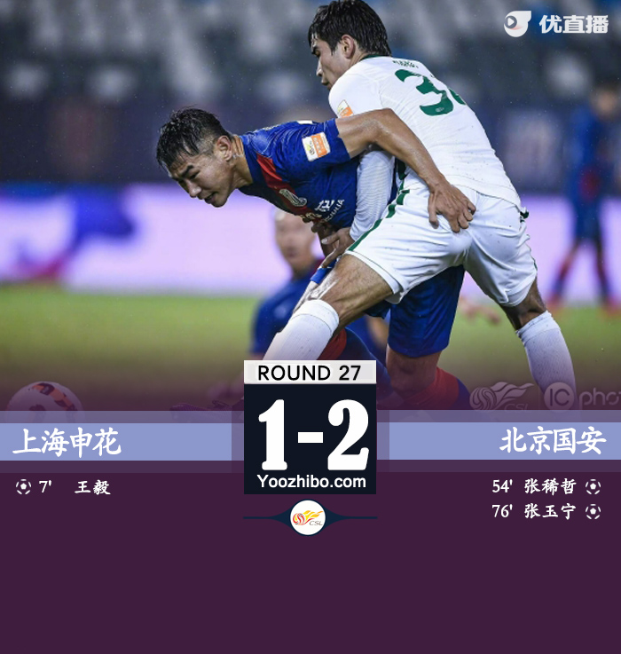 北京國安2-1上海申花 張稀哲破門張玉寧建功