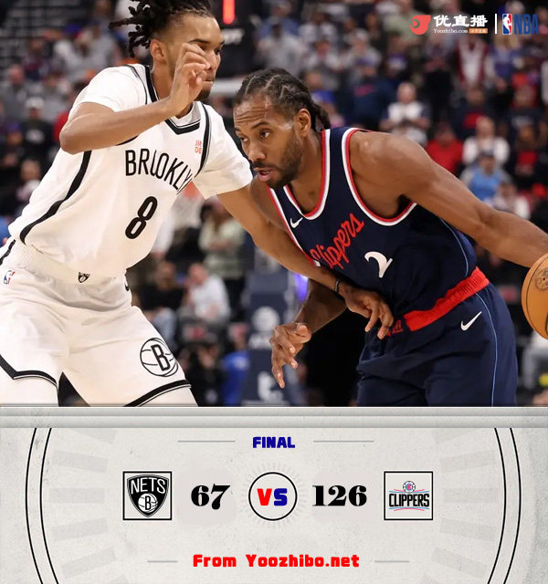 快船126-67大勝籃網！登得分里程碑 小卡24分鐘23分