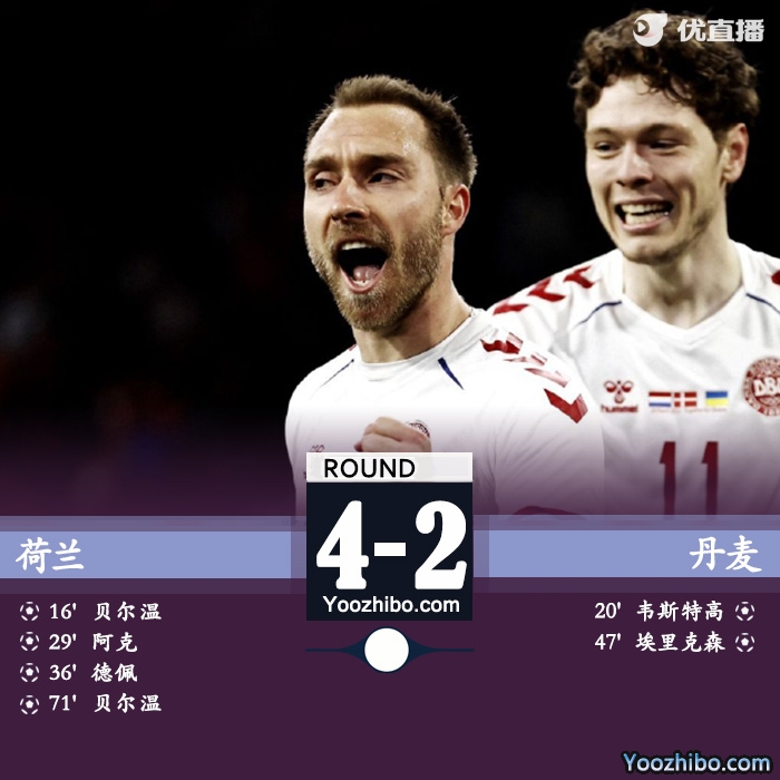 荷蘭4-2戰勝丹麥