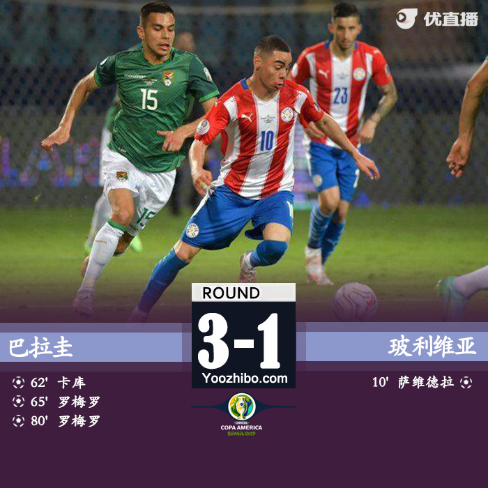06月15日 美洲杯第1輪 巴拉圭vs玻利維亞 全場錄像及集錦