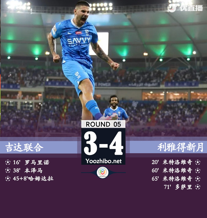 吉達聯合vs利雅得新月