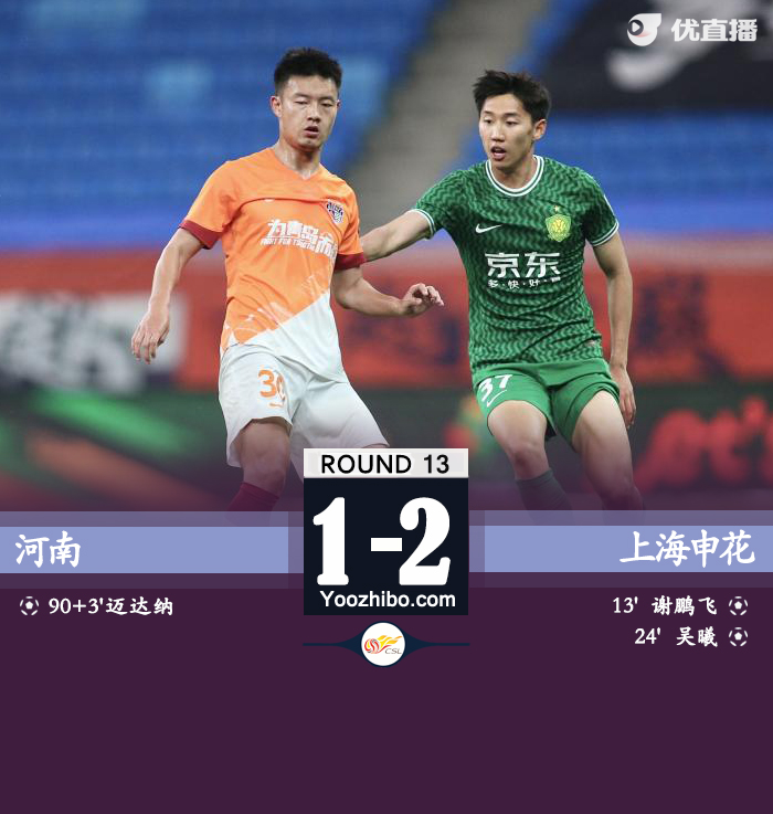 青島海牛隊vs北京國安隊