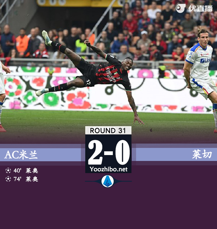 AC米蘭2-0萊切 萊奧雙響&長途奔襲托納利助攻
