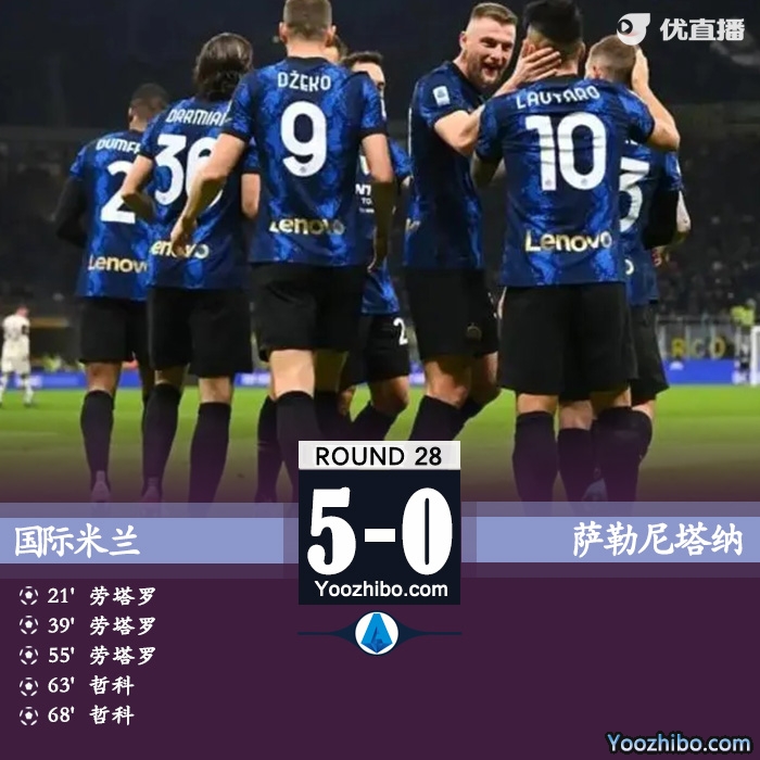 國際米蘭5-0薩勒尼塔納