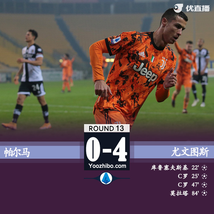 尤文4-0帕爾馬