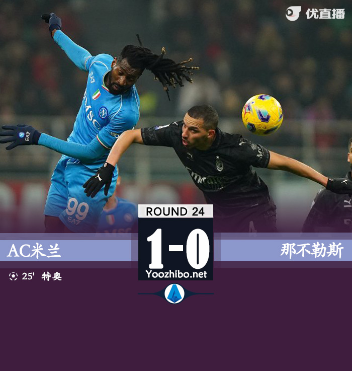 AC米蘭vs那不勒斯