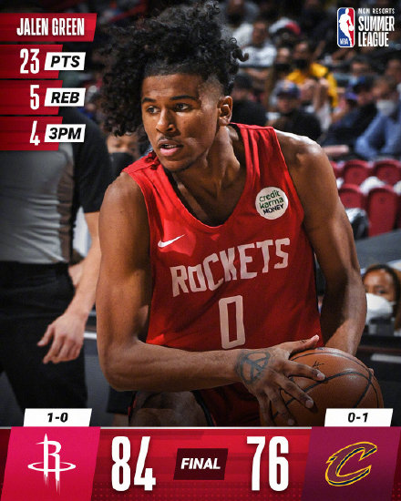 08月09日 NBA夏季聯賽 火箭vs騎士 全場錄像及集錦