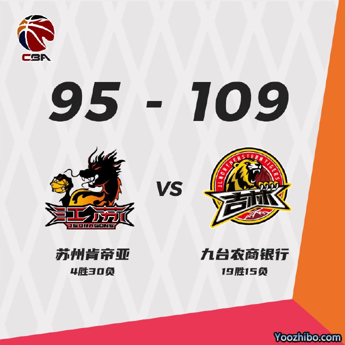 吉林戰勝江蘇