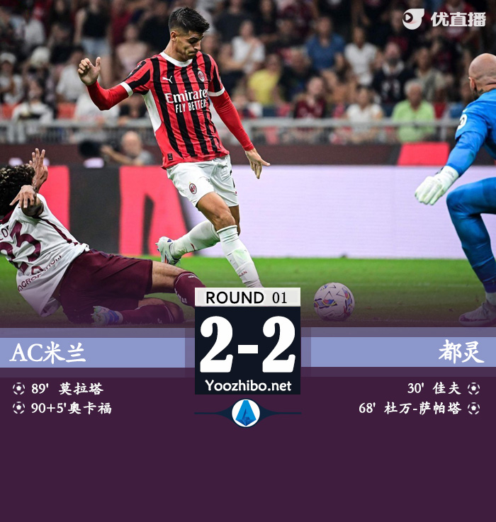 AC米蘭vs都靈