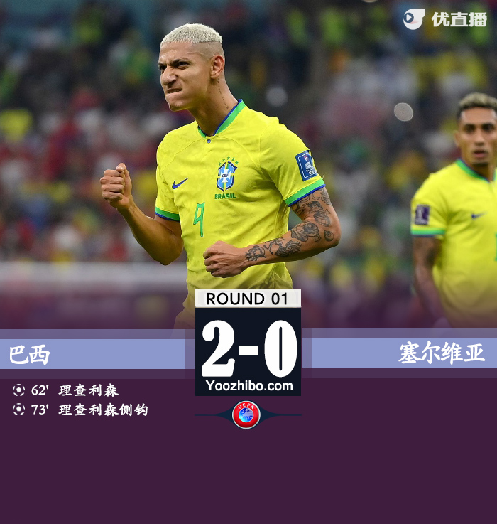 巴西2-0戰勝塞爾維亞迎開門紅