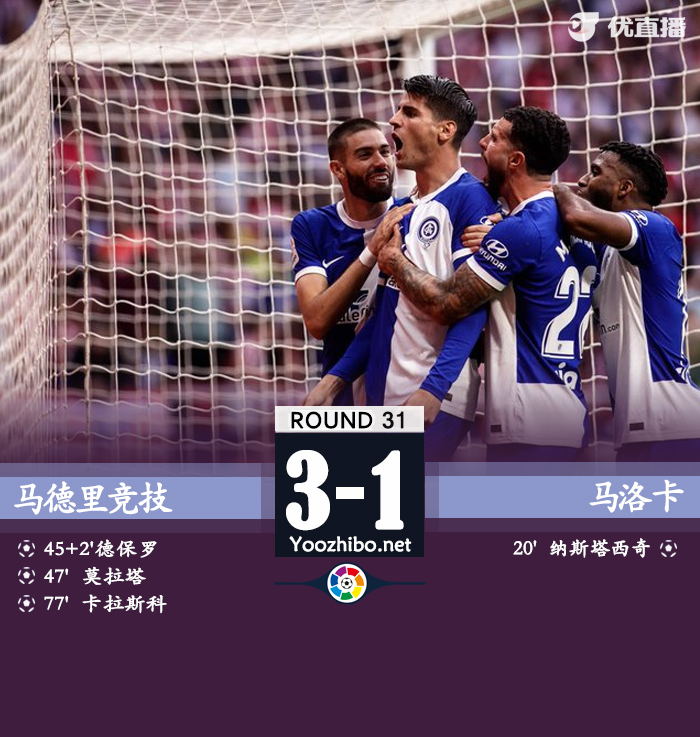 馬德里競技3-1馬洛卡