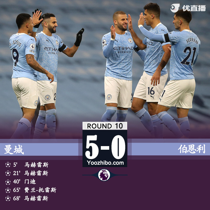 <a href=/zuqiubs/mancheng/ target=_blank class=infotextkey>曼城</a>5-0大勝伯恩利