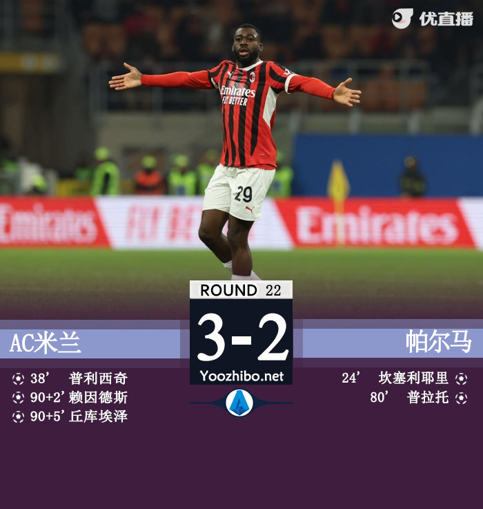 AC米蘭vs帕爾馬