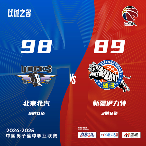 北京vs新疆 全場錄像