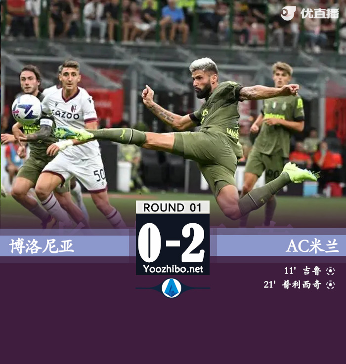 博洛尼亞vsAC米蘭
