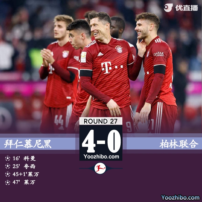 拜仁4-0大勝柏林聯合
