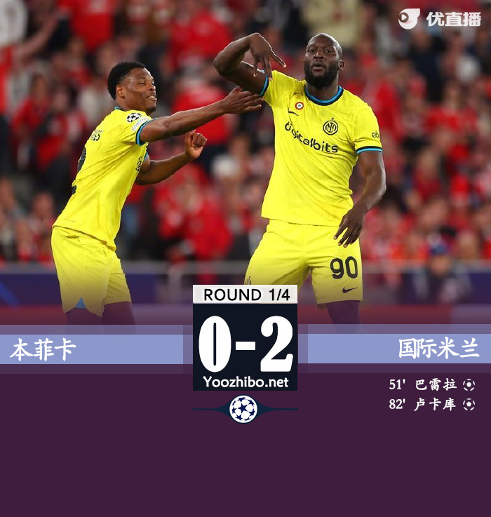 國米客場2-0擊敗本菲卡