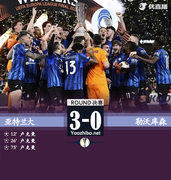 亞特蘭大vs勒沃庫森