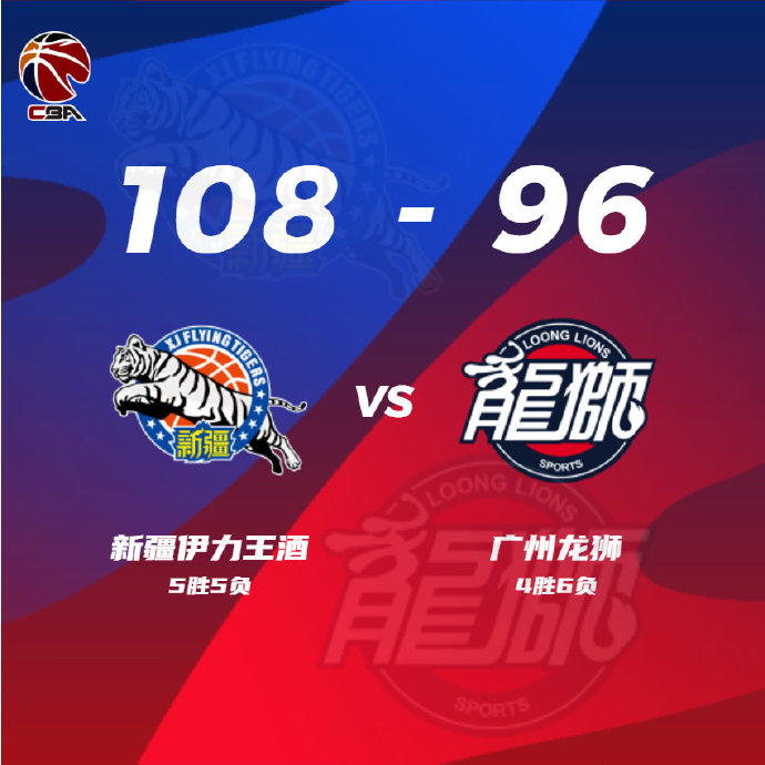 新疆戰勝廣州