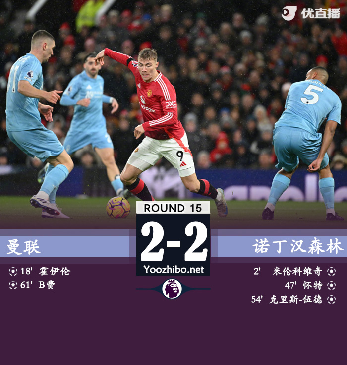 曼聯vs諾丁漢森林