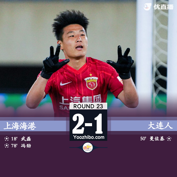 海港2-1大連人 武磊6場7球馮勁世界波制勝