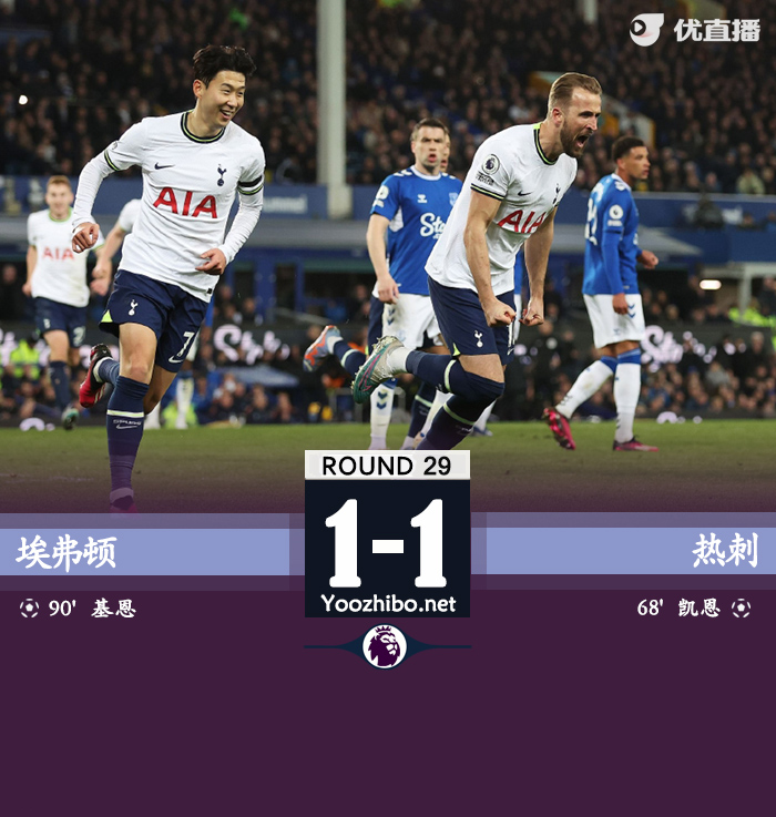 熱刺客場1-1戰平埃弗頓