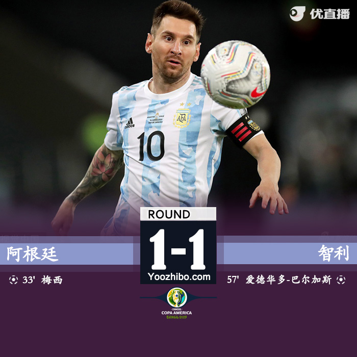 06月15日 美洲杯第1輪 阿根廷vs智利 全場錄像及集錦