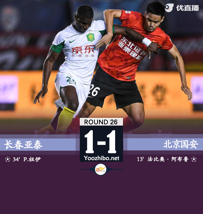 長春亞泰隊vs北京國安隊