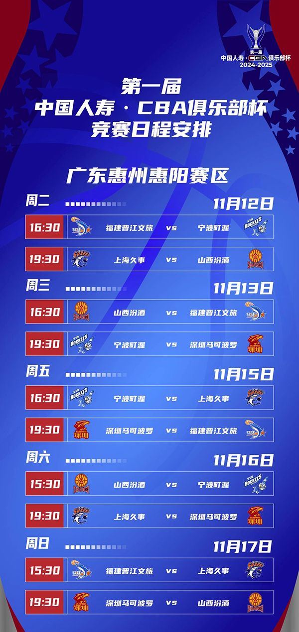 CBA俱樂部杯賽程揭曉:小組賽11月12日打響