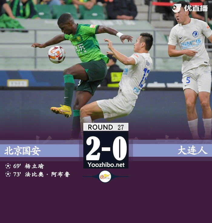 北京國安隊vs大連人隊