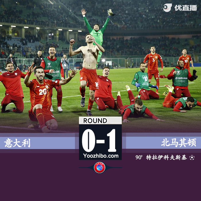 意大利0-1不敵北馬其頓