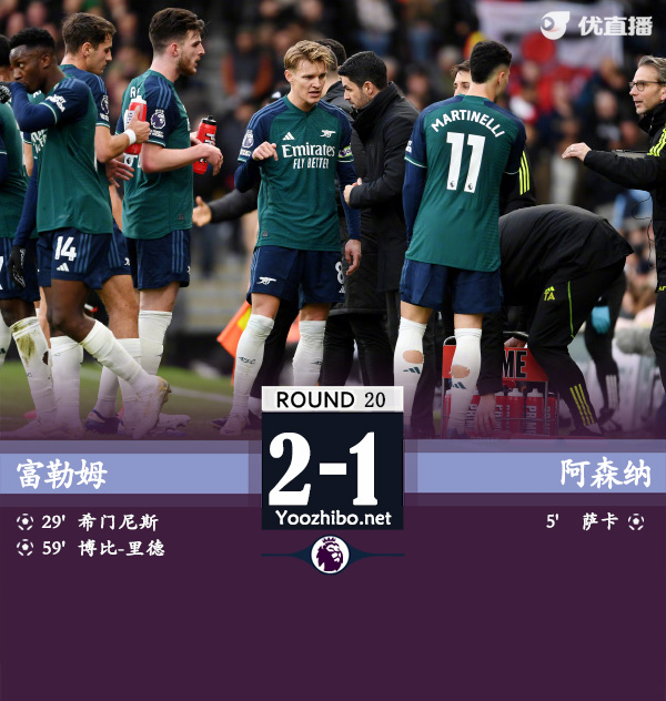 富勒姆vs阿森納