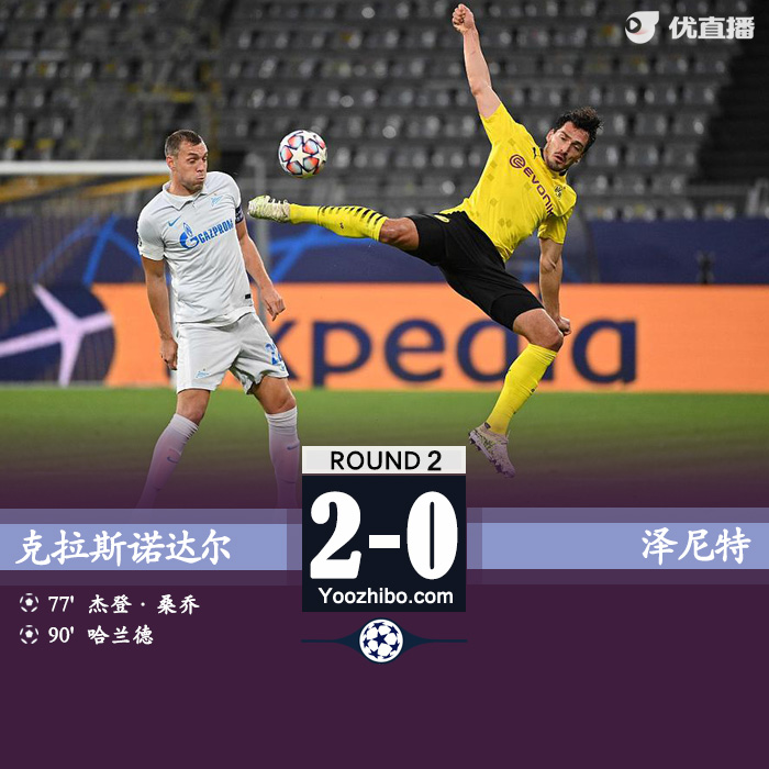 多特2-0澤尼特