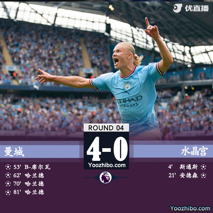曼城4-2逆轉戰勝水晶宮
