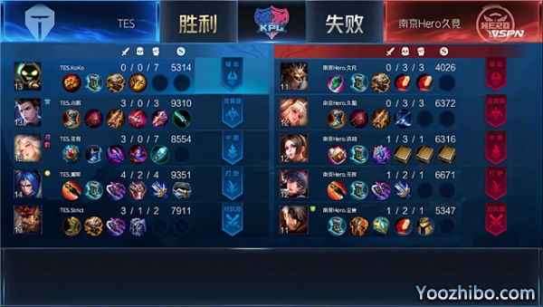 2020年KPL秋季賽常規賽 南京Hero久競 vs TES全場錄像