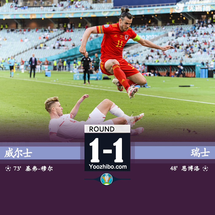 06月12日 歐洲杯第1輪 威爾士vs瑞士 全場錄像及集錦