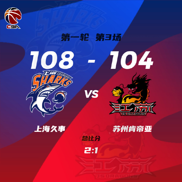 上海vs江蘇 全場錄像