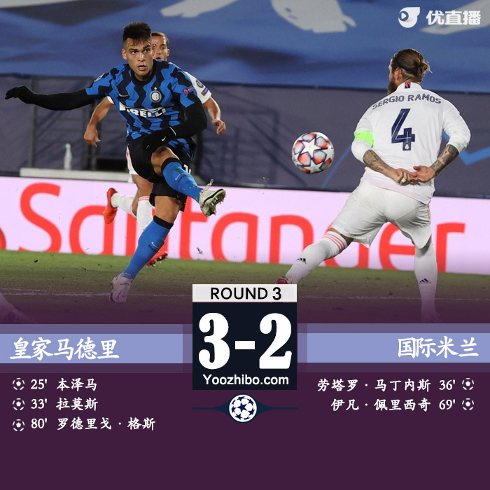 <a href=/zuqiubs/realmadrid/ target=_blank class=infotextkey>皇馬</a>3-2國米