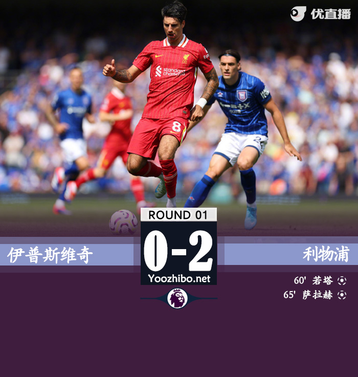 伊普斯維奇vs利物浦