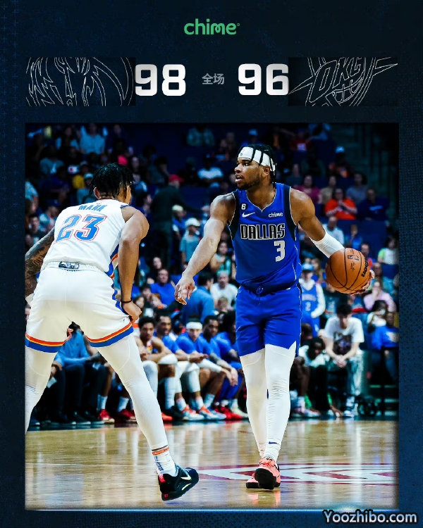 獨行俠2分險勝雷霆