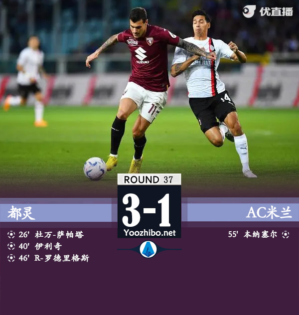 都靈vsAC米蘭
