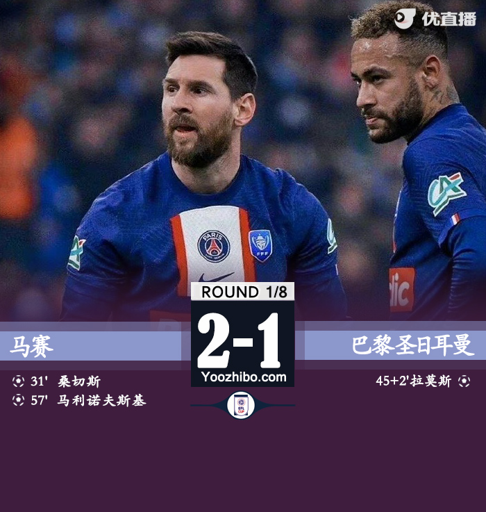 黎1-2不敵馬賽，止步法國杯16強