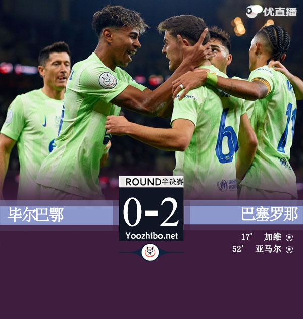畢爾巴鄂vs巴塞羅那