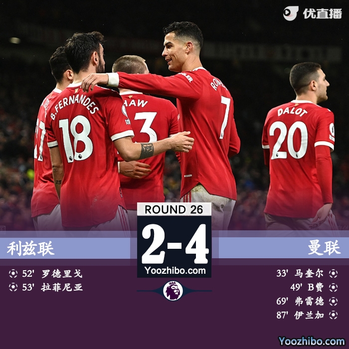 曼聯4-2擊敗利茲聯