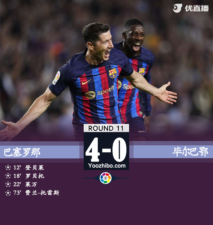巴塞羅那4-0大勝畢爾巴鄂