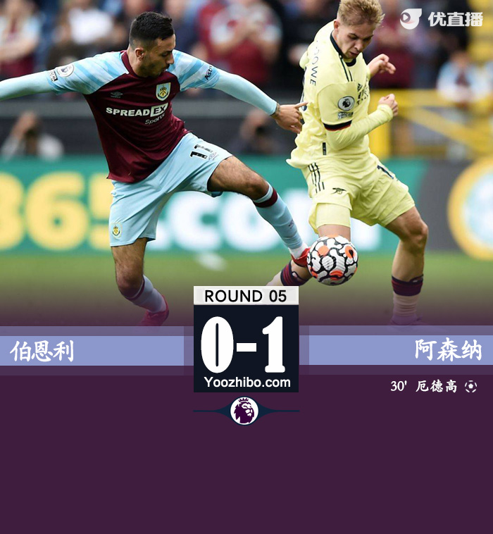 阿森納1-0伯恩利 厄德高世界波本-懷特險送禮