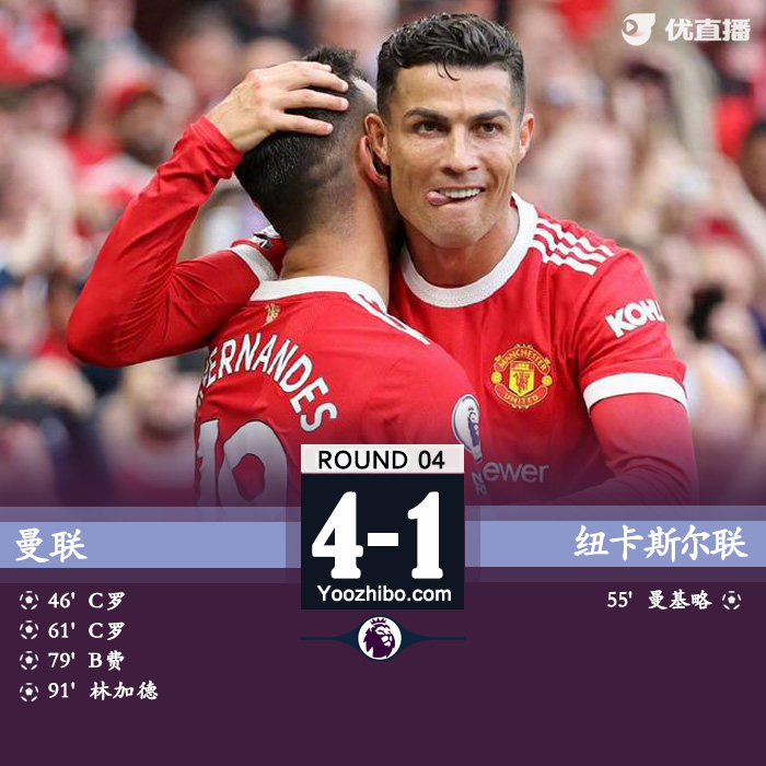 曼聯4-1紐卡斯爾 C羅回歸首秀梅開二度B費世界波